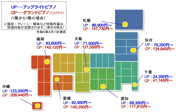 東京都外でのピアノ移動料金の目安